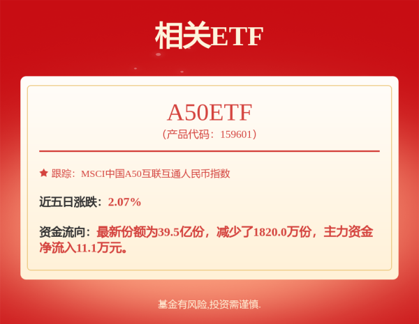 金牛股 5月19日立讯转债下跌0.12%，转股溢价率99.98%