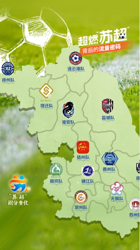 富邦配资 超燃“苏超”背后的流量密码