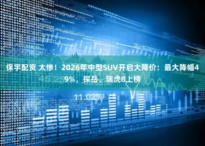 保宇配资 太惨！2026年中型SUV开启大降价：最大降幅49%，探岳、瑞虎8上榜
